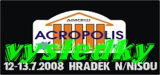 Vsledky