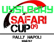 Vsledky Rally Napoli